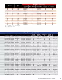 Yamaha catalogue Page 71