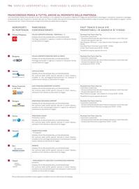 Volantino Francorosso Pagina 194