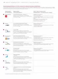 Volantino Francorosso Pagina 194