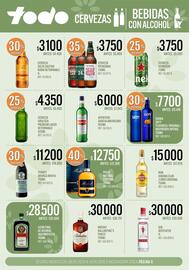 Catálogo Supermercados Todo Página 6