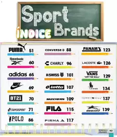 Catálogo Cklass Página 51