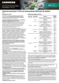 Catalogue Group Digital page 2