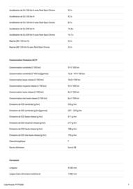 Catalogue Porsche page 7