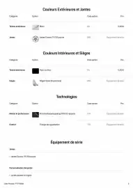 Catalogue Porsche page 2