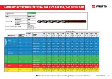 Würth kundeavis uke 2 Side 11