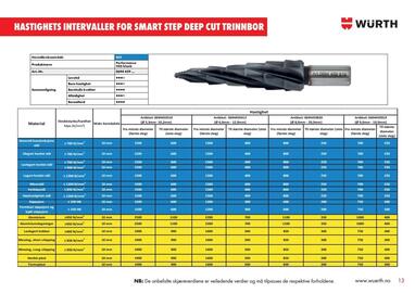 Würth kundeavis uke 2 Side 13