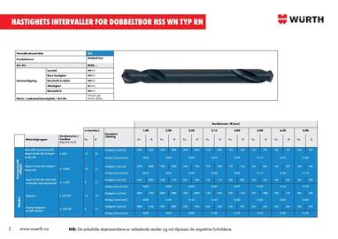 Würth kundeavis uke 2 Side 2