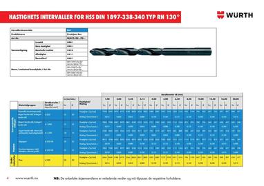 Würth kundeavis uke 2 Side 4
