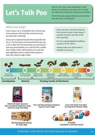 Pets Domain catalogue Page 35