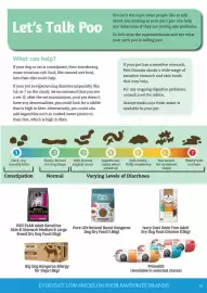 Pets Domain catalogue Page 35