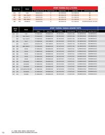 Yamaha catalogue Page 102