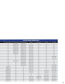 Yamaha catalogue Page 105