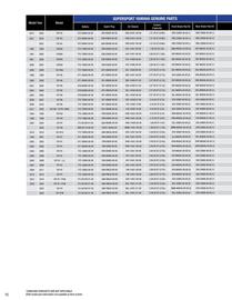 Yamaha catalogue Page 90
