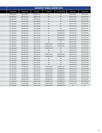 Yamaha catalogue Page 91
