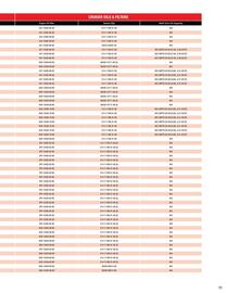 Yamaha catalogue Page 95