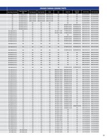 Yamaha catalogue Page 97