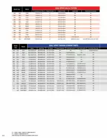 Yamaha catalogue Page 100