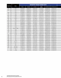 Yamaha catalogue Page 90