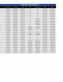 Yamaha catalogue Page 91