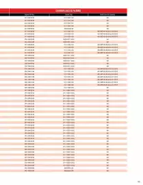 Yamaha catalogue Page 95