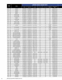 Yamaha catalogue Page 96