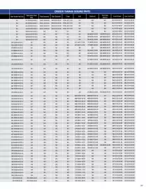 Yamaha catalogue Page 97