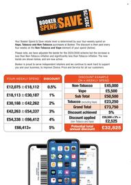 Makro catalogue Page 22