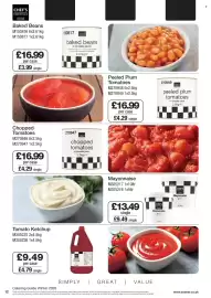Makro catalogue Page 12