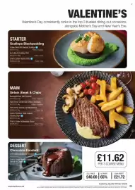 Makro catalogue Page 29