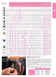 Catalogue Camara page 139