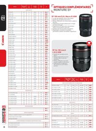 Catalogue Camara page 38