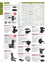 Catalogue Camara page 118