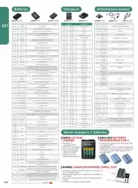 Catalogue Camara page 134