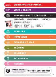 Catalogue Camara page 3