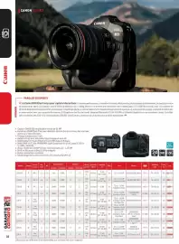 Catalogue Camara page 32