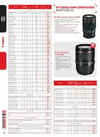 Catalogue Camara page 38