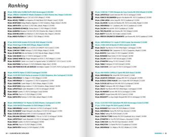 Catálogo Club de Amantes del Vino Página 10