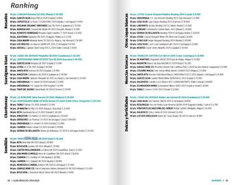 Catálogo Club de Amantes del Vino Página 12