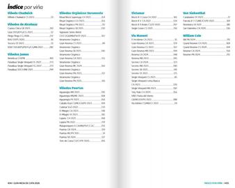 Catálogo Club de Amantes del Vino Página 208