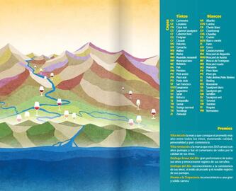 Catálogo Club de Amantes del Vino Página 210