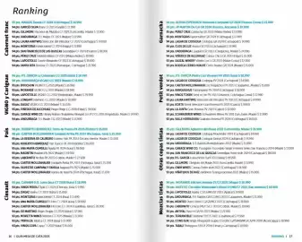 Catálogo Club de Amantes del Vino Página 11