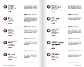 Catálogo Club de Amantes del Vino Página 164