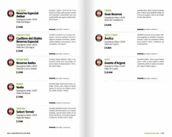 Catálogo Club de Amantes del Vino Página 178