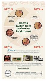 Petvalu flyer Page 5