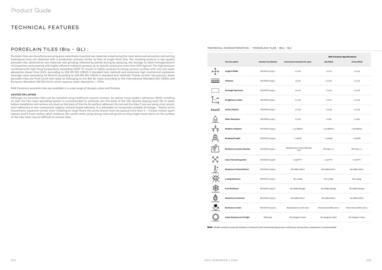 Rak Ceramics catalogue Page 113