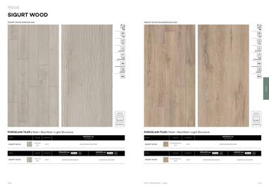 Rak Ceramics catalogue Page 76