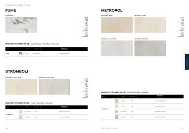 Rak Ceramics catalogue Page 85