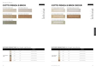 Rak Ceramics catalogue Page 88