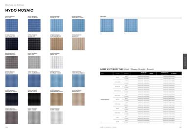 Rak Ceramics catalogue Page 95