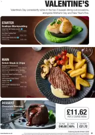 Makro catalogue Page 29